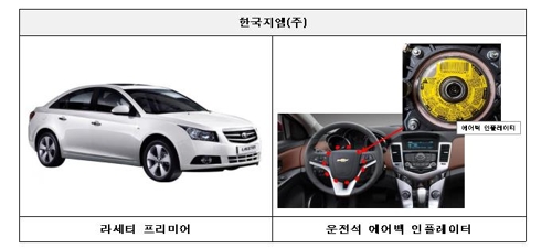 '日 다카타 에어백' 장착차량 리콜…트랙스·지프 랭글러 대상