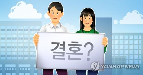 미혼여성 절반 이상은 결혼 전제 않은 혼전 동거에 반대