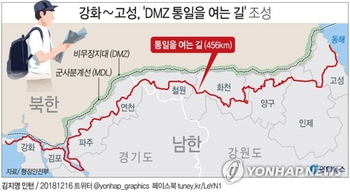 DMZ 등 접경지역에 13조원 투자…남북교류 기반·관광 활성화