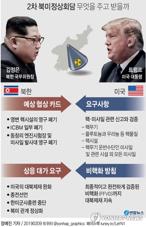 북미정상 '하노이 선언' 예고…적대청산·개혁 상징성 담나
