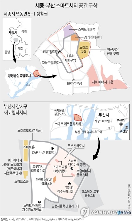 "로봇·AI가 일상생활에"…세종·부산 스마트시티 2021년말 입주