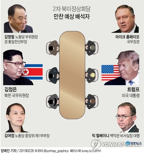 [하노이 담판] '비핵화'와 '상황관리'…하노이선언, 어디를 가리킬까