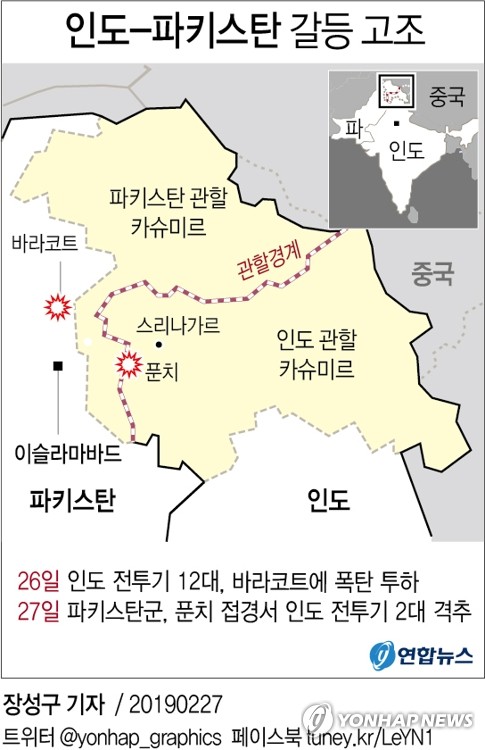 파키스탄, 印공군기 격추 '보복'…"핵보유국간 공습 사상최초"