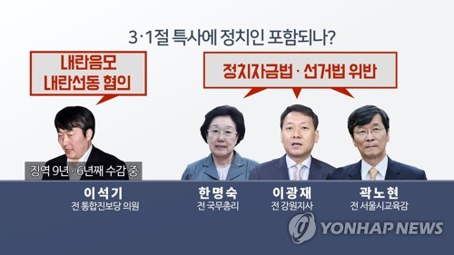 '3·1절 특사' 정치인 포함…반대 51% vs 찬성 42% [리얼미터]