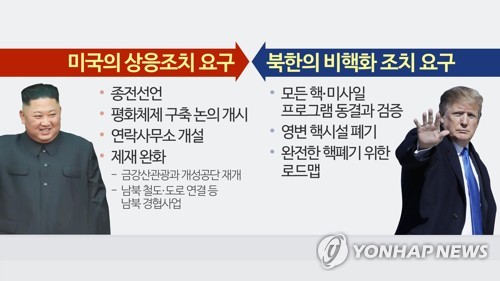 [하노이 담판] 2차 北美정상선언 무엇을 담나…한반도정세 분수령