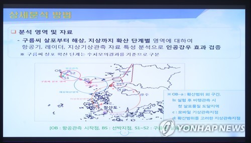 인공강우로 미세먼지 저감 첫실험 실패…올해 14차례 더