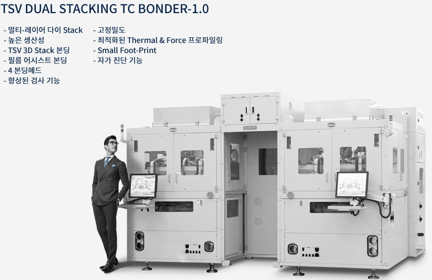 TC-Bonder