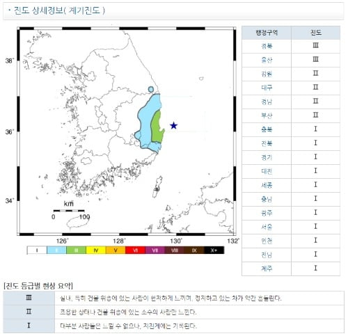 포항지진, 정확히 1년만에…규모 4.0 이상 지진