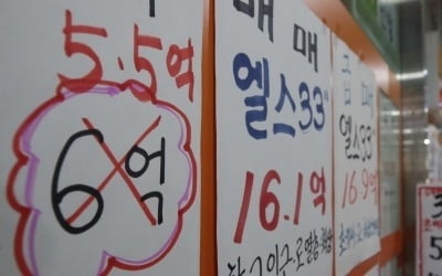 [모닝브리핑] "집살 때 아니다" 서울 아파트 매수심리 5년11개월 만에 최저