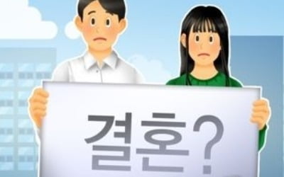 미혼여성 절반 이상은 결혼 전제 않은 혼전 동거에 반대