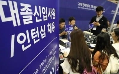 공기업 체험형 인턴 7500여명 선발…LH 1천명·한전 900명