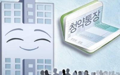 서울 분양시장도 '주춤'…1년여만에 최저점수 당첨자 나와