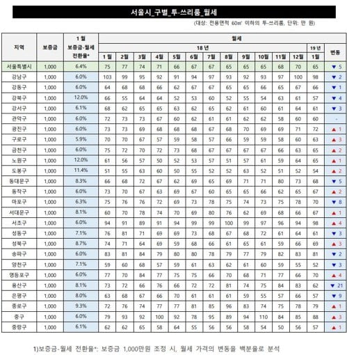 사진=연합뉴스