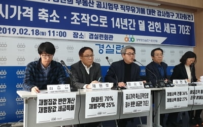 경실련 "국토부·감정원, 공시가격 고의로 낮춰"…감사 청구