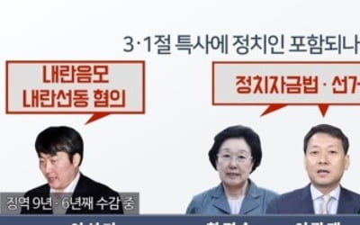 '3·1절 특사' 정치인 포함…반대 51% vs 찬성 42% [리얼미터]