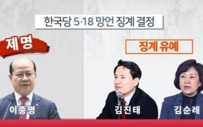 부안군의회 "5·18 망언 의원들 제명하라"