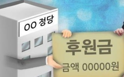 작년 중앙당 후원금 43억7000만원…정의, 17억원으로 2년연속 1위