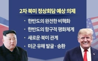 트럼프, 美민주 북미회담 회의론에 "그 입 다물라"