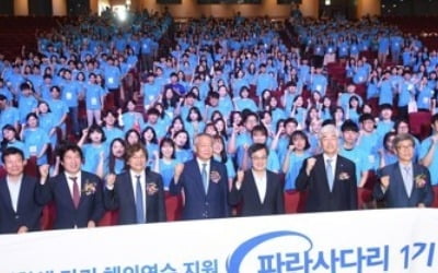 저소득층 대학생 해외연수 기회 늘린다…올해 1200명 선발