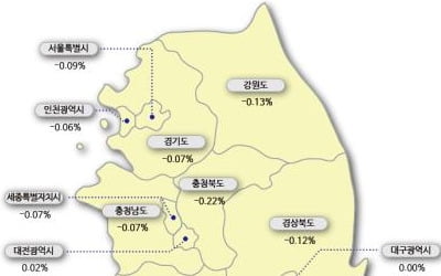 서울 아파트 거래 '꽁꽁'…매매가격 넉달째 하락세