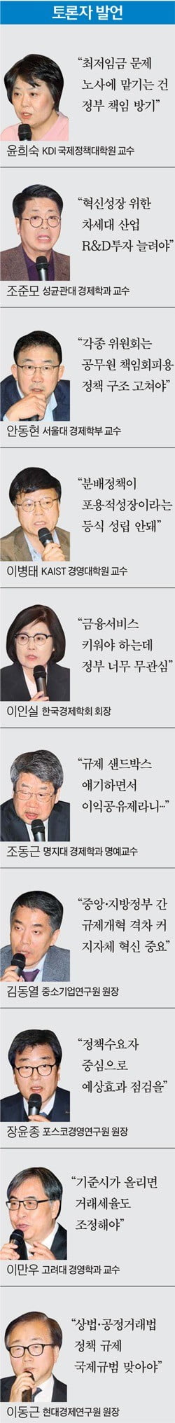 [단독] "차세대 반도체에 1.5兆 집중투자…경제활력 제고 최우선 추진"