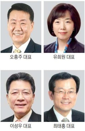 임기만료 제약 CEO '희비'…13명 중 8명만 재선임될 듯