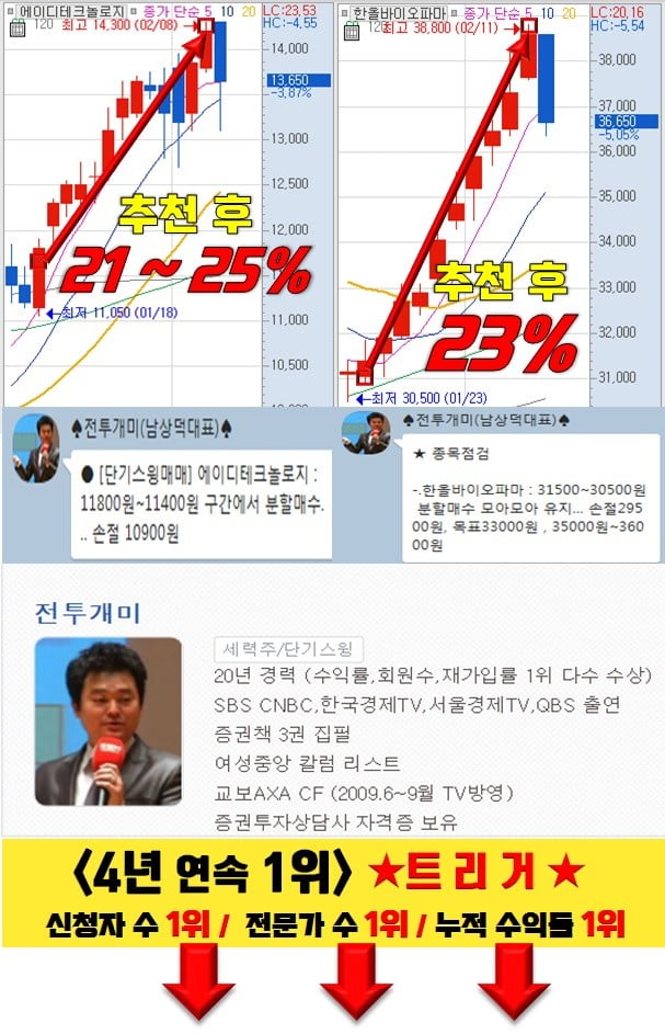 이런 종목은 피해야 한다!