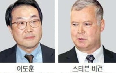 이도훈-비건 워싱턴서 만났지만…북핵 대응 놓고 확연한 '온도차'