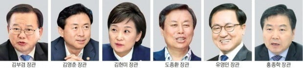 당으로 돌아오는 親文…민주당, 총선모드로 빠르게 전환