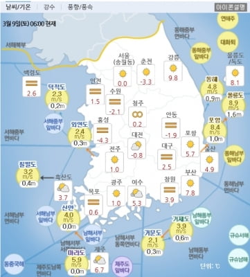 [오늘날씨] 점차 흐려지다 오후 남부지방 비…미세먼지 '좋음'