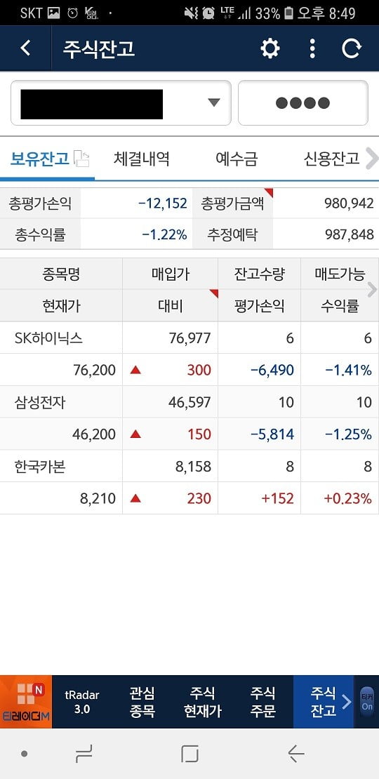 첫날 SK하이닉스와 삼성전자가 매입가 대비 하락하면서 전체 수익률이 -1.22%를 기록했다. (사진 = 고은빛 기자)