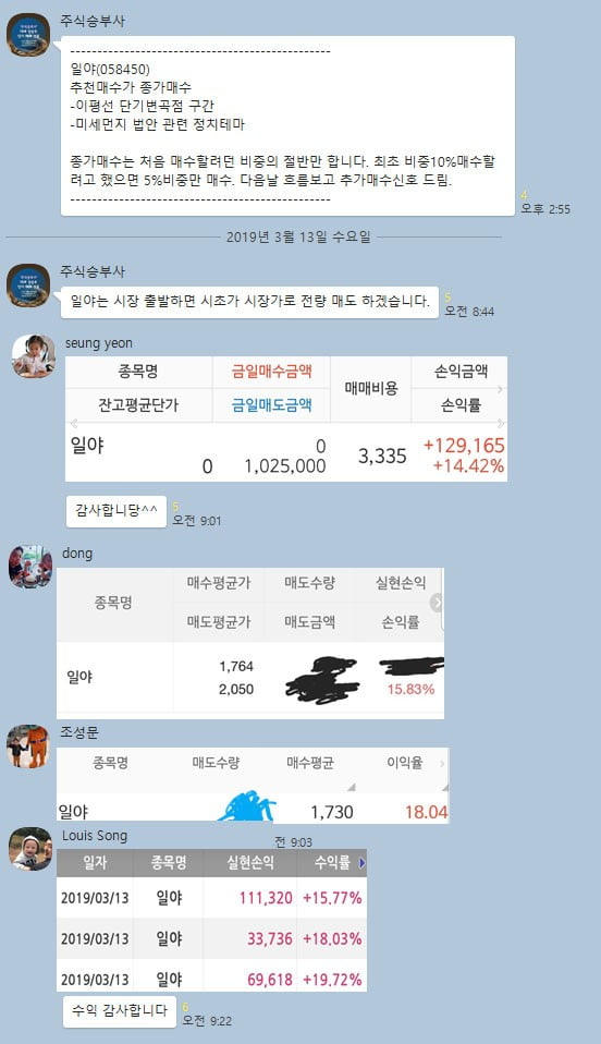 ★’일야’ 종가매수…자고 일어나니 +20% 수익 “이것이 단기변곡점 매매의 기쁨!”