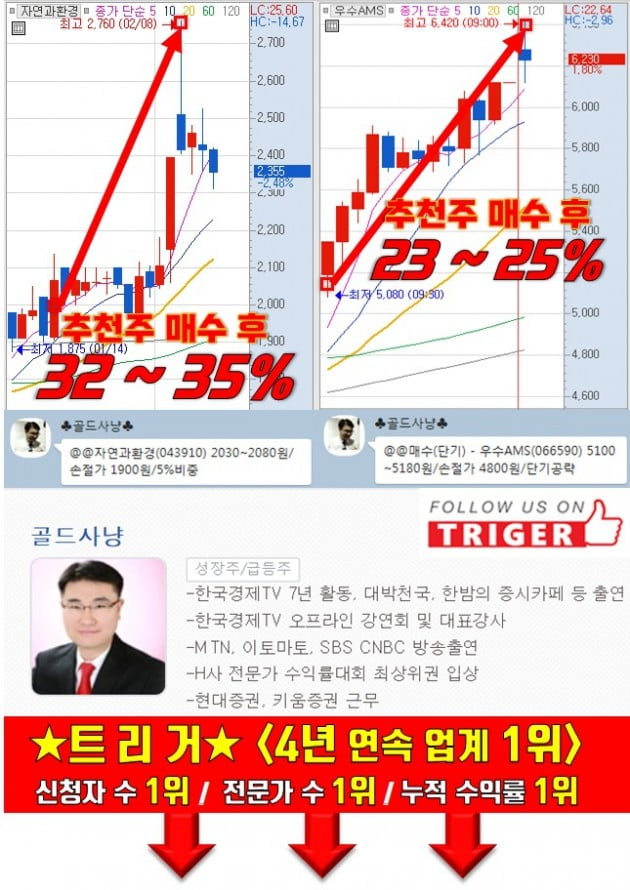 '급등 유력' 종목 선공개