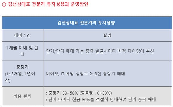 【2019년 상반기는 바이오로 승부】오늘 매수→다음주 크게 터질 Top3 공개!