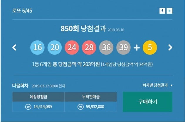 로또 850회 당첨카지노 칩 16·20·24·28·36·39…당첨금 각 33억8000만원(사진=동행복권 홈페이지 캡쳐)