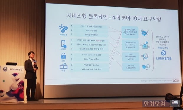 박재현 람다256 대표가 서비스형 블록체인 플랫폼 루니버스를 소개하고 있다.
