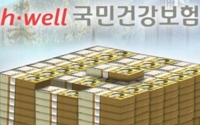 내년부터 건강보험료 연체 이자율 최대 9%→5% 인하