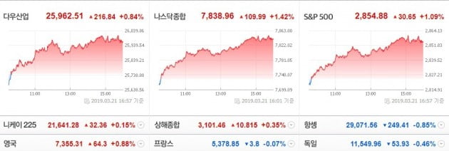 【시스템반도체 관련 장비/소재주 강세】하나머티리얼즈, 비에이치, 어보브반도체, 엘비세미콘, 티씨케이