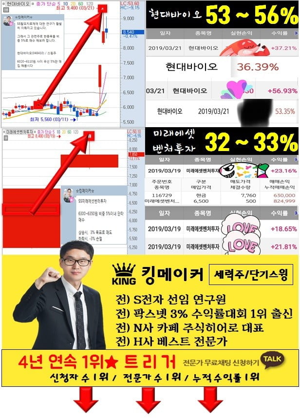 전문가도 꽂혔다! 그 종목은?