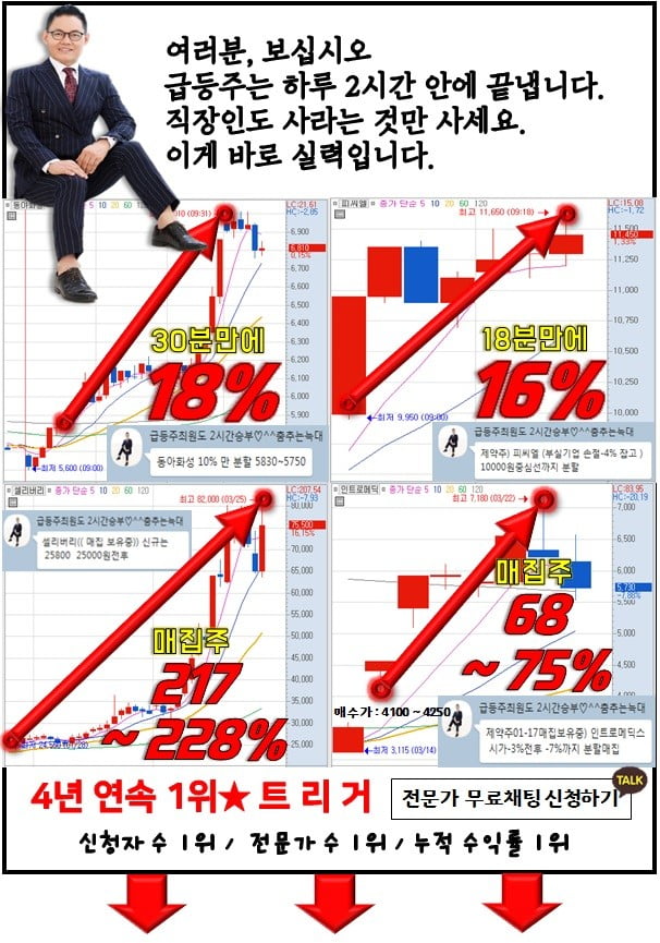 내일 시초가에 공략할 종목