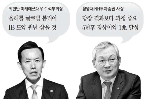 '디지털'과 '고객 가치' 강조한 증권사 CEO들