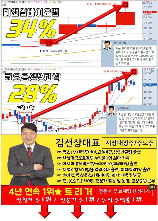 숨은 종목 찾기! 바닥권 핵심은?