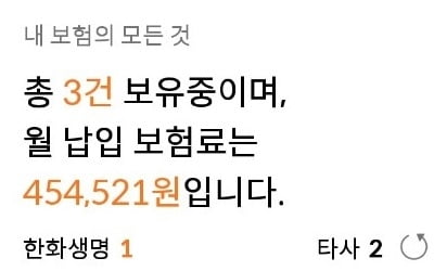 한화생명 자체 기술로 만든 '보험월렛'…"보장분석 한눈에, 연결성은 아쉬워"