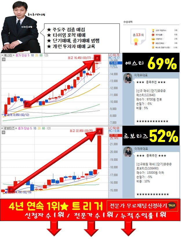 '이 종목' 이제는 빼세요!