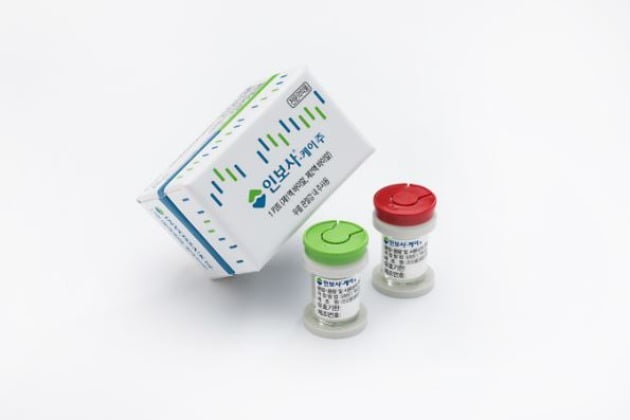 'Inbosakakeiju', which was sold as a medicine remedy for gine for skeleton view / image = Kolon Science Science