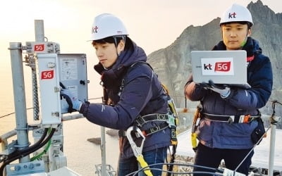 KT, 독도서 5G 기술로 '대한독립만세'