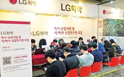 삼성·SK·LG·롯데 '공개채용'…현대車는 '수시공채' 처음 적용