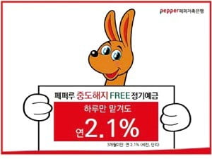 페퍼저축은행 ‘페퍼루 중도해지 프리(free) 정기예금’
 