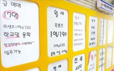 '급급매'로 집 내다파는 다주택자 속출