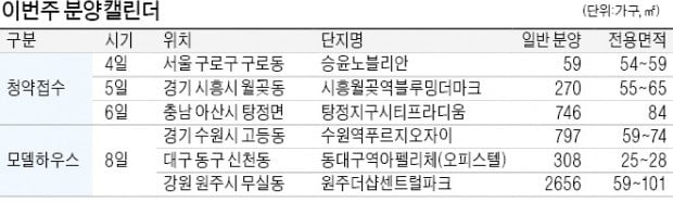 '수원역푸르지오자이' 등 모델하우스 개장